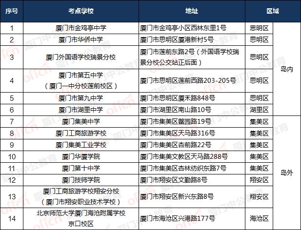 国考新篇章，迎接2025年度国家公务员考试挑战