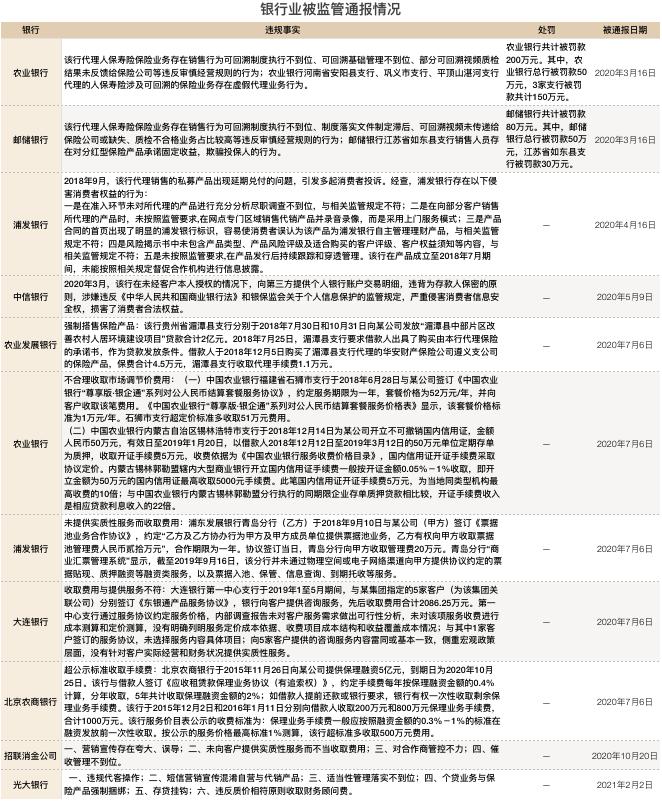 前十月保险业原保费增长趋势与行业市场动态分析