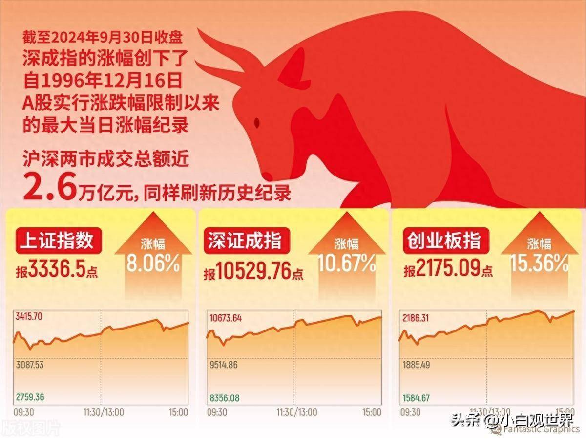 智能算法 第186页