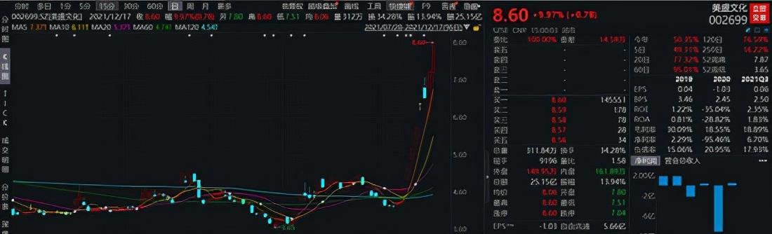 异动公告取消？真相揭秘