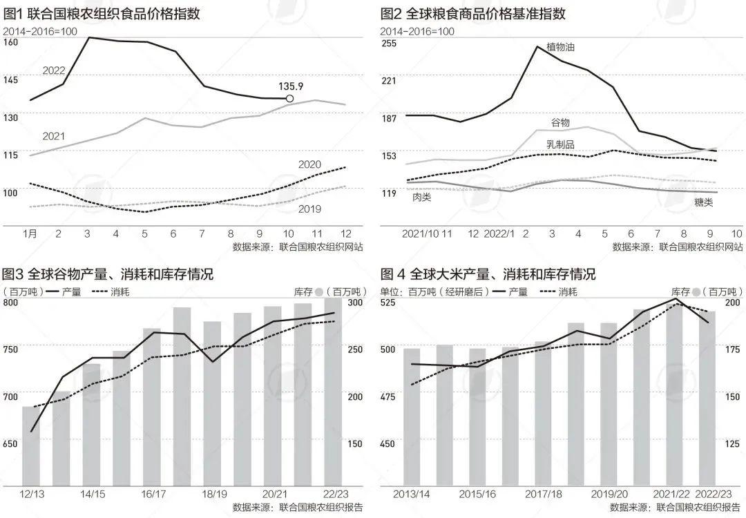 美元连涨背后的因素及影响分析，一年来的最长纪录探究