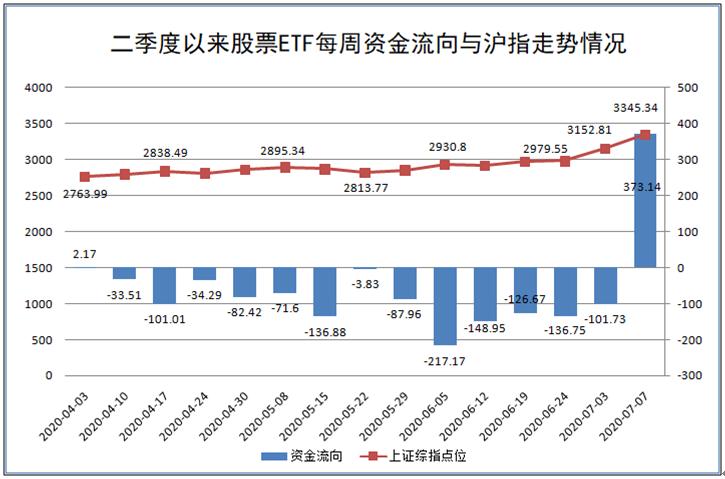 2024年12月3日 第23页