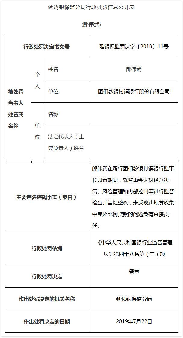 银行违规处罚深度解析，职业道德与法规的警示教育启示