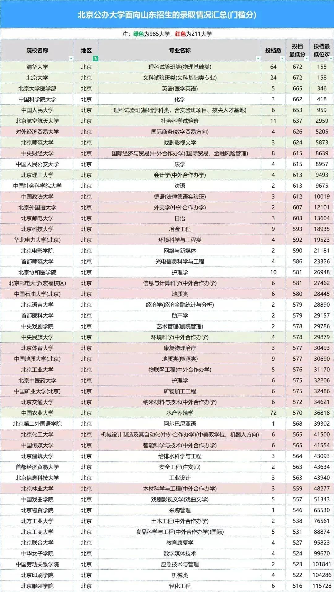 2024年12月3日 第13页