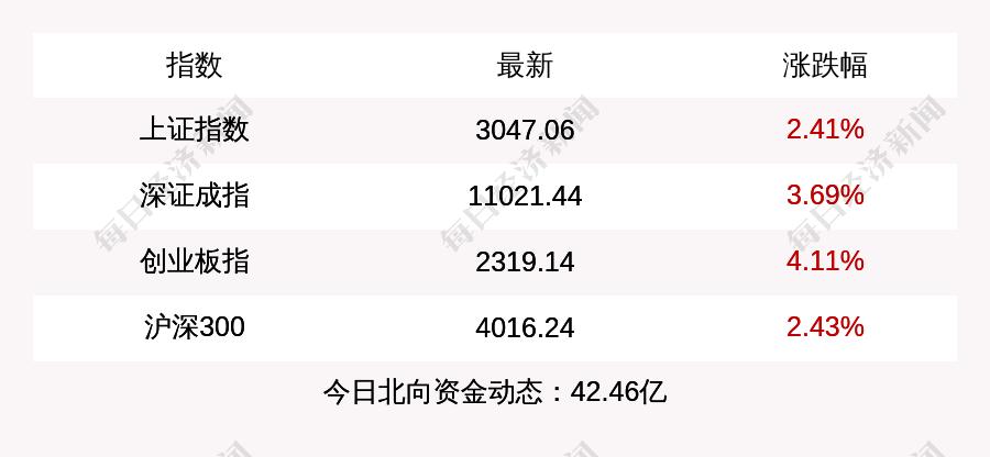 2024年12月3日 第2页