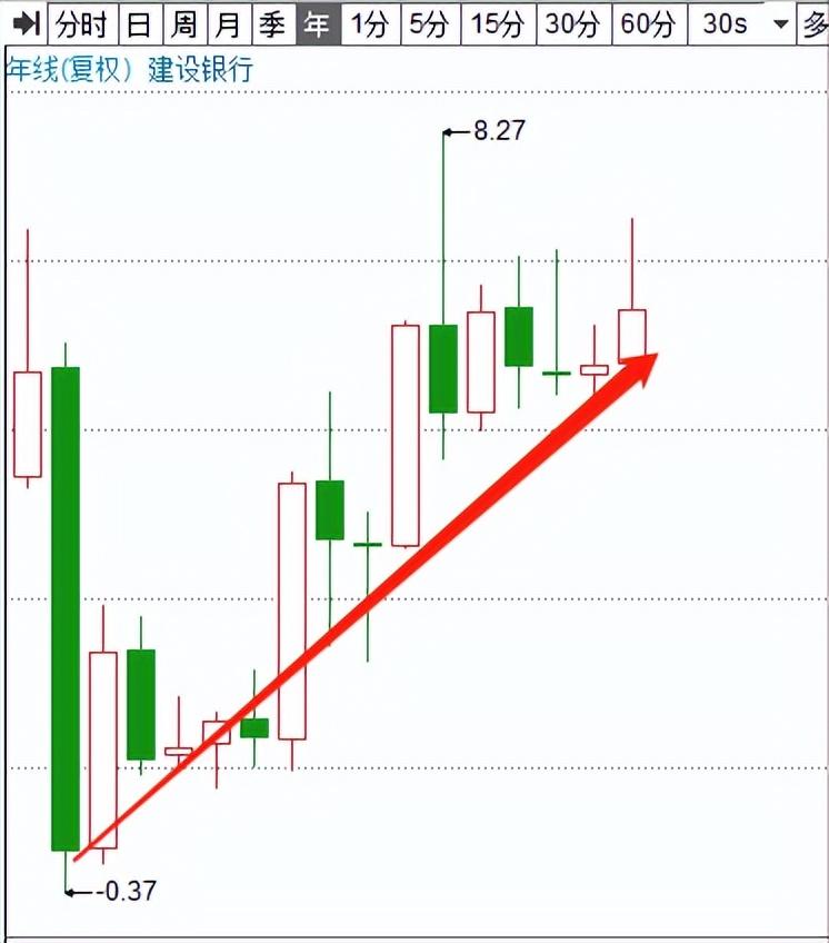 工商银行A股股息派发，深度分析与未来展望