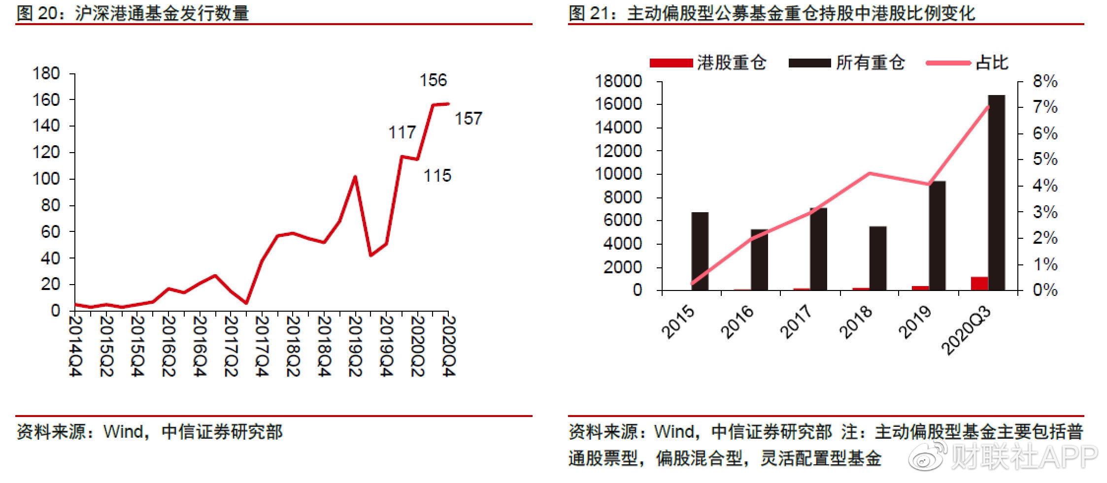 市场波动下的投资挑战与机遇，超九成港股ETF遭遇调整