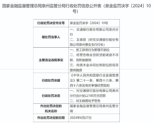 交通银行成功发行300亿债券，深化金融改革助力经济腾飞