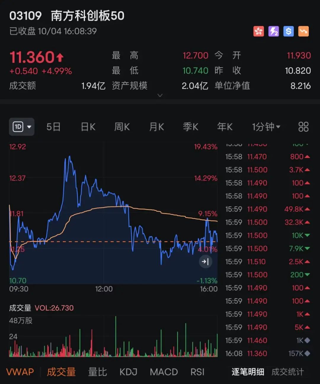 外资机构积极上调中国股票评级，信心倍增，展望前景乐观