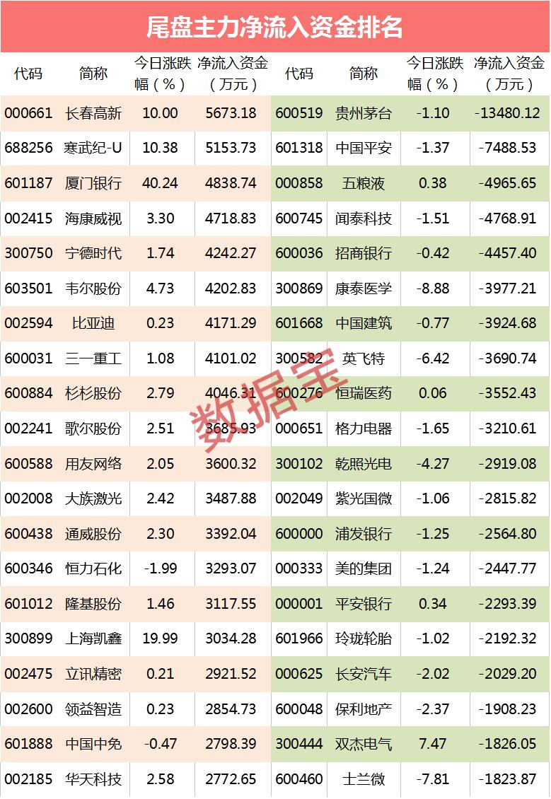 中国半导体行业协会呼吁加强合作应对挑战