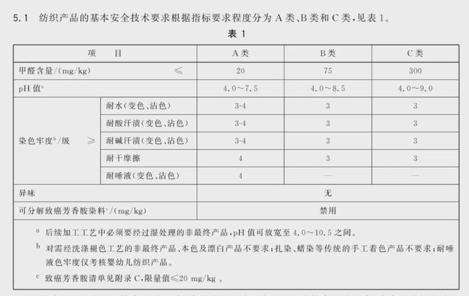 C类卫生巾卫生问题引发关注，公众健康与产品质量成焦点