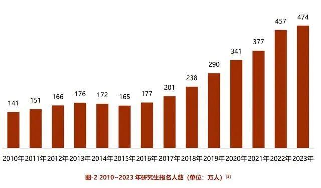 2024年12月5日 第29页