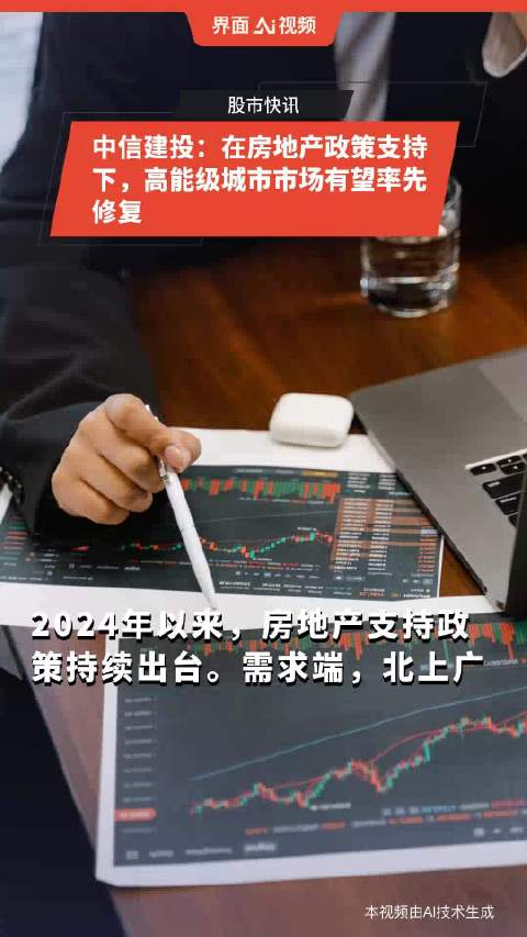 中信建投谈中国房价止跌回稳趋势分析