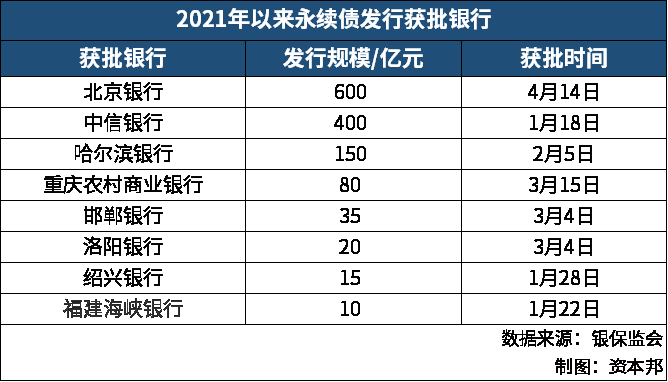 2024年12月5日 第15页