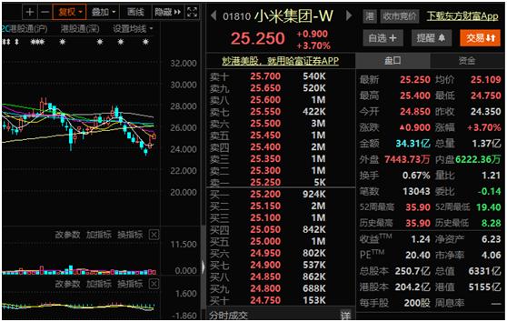 2024年12月5日 第12页