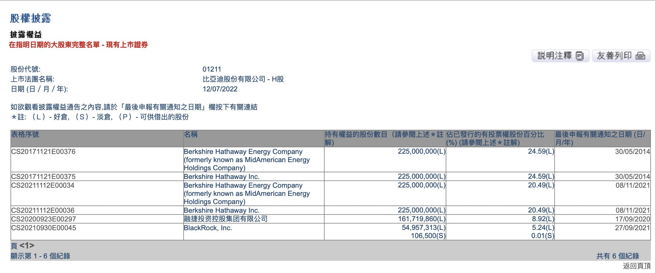 券商股频繁遭股东减持，背后原因及市场影响深度解析