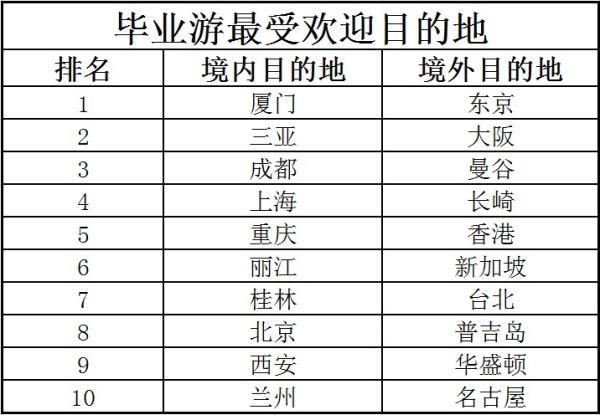 揭秘三亚网红被拘事件，涉案金额高达四千万