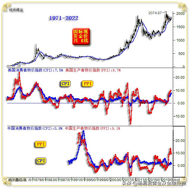 欧元区十月PPI年率骤降与经济前景分析，通胀压力缓解下的经济展望