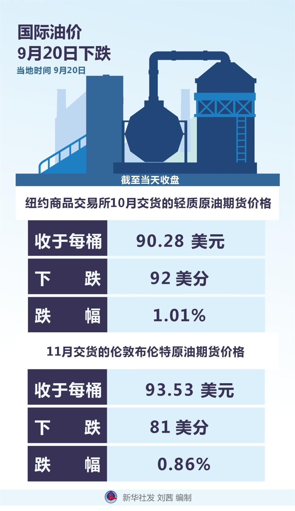 国际油价微幅收跌0.3%，市场走势深度分析与展望