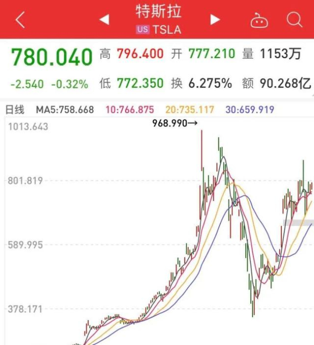 2024年12月7日 第36页