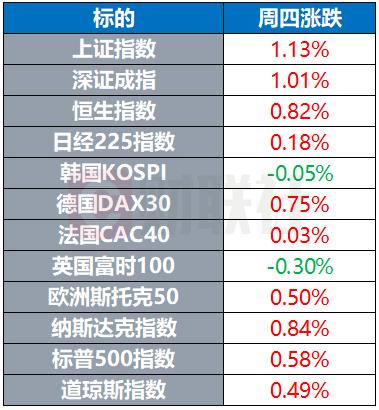 比特币狂飙背后的美国金融生态探秘