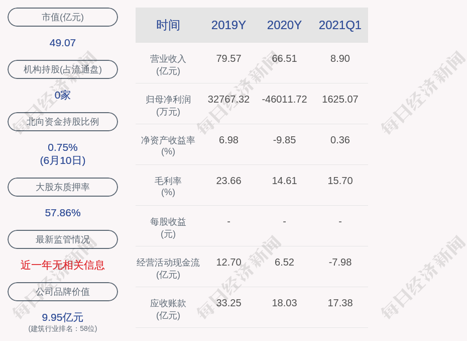 股市监管警钟再响，违规股民遭罚200万，年龄达65岁引发关注