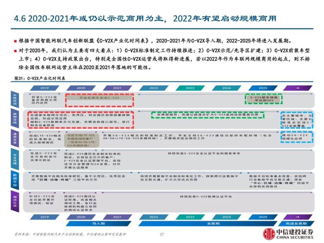 2024年正版资料全年免费,数据驱动设计策略_投资版11.942