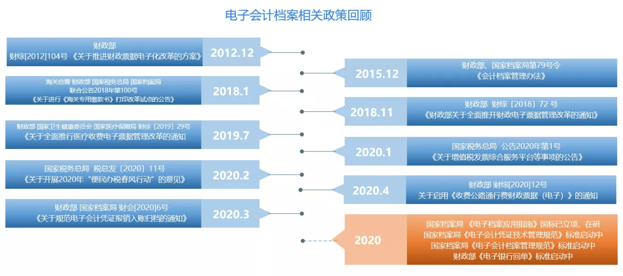 新澳最新最快资料港版,灵活性策略设计_运动版45.167