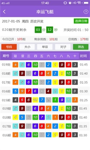 新澳好彩免费资料查询最新版本,数据支持方案设计_冒险版98.103