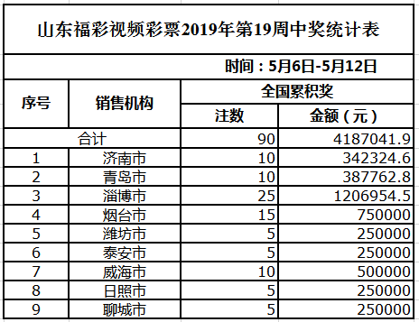 二四六香港天天开彩大全,全面解析数据执行_Elite99.115