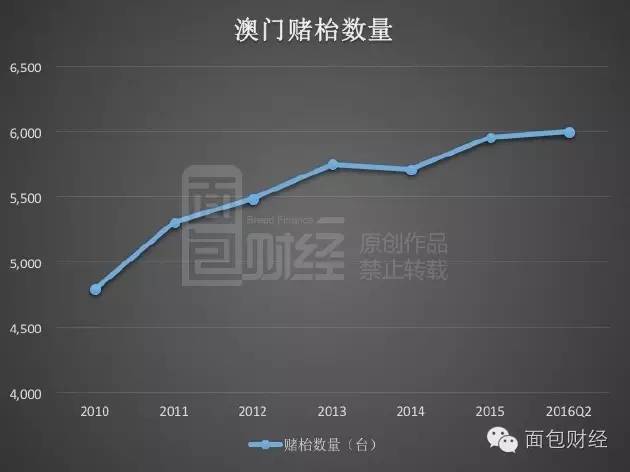 澳门今晚必开一肖一特,数据驱动策略设计_6DM82.789