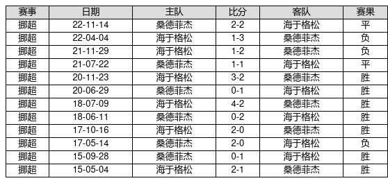 2024年新澳天天开彩最新资料,快速计划设计解析_N版66.916