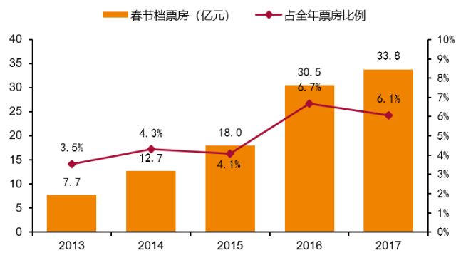 新澳门今天最新免费资料,数据资料解释落实_SE版71.956