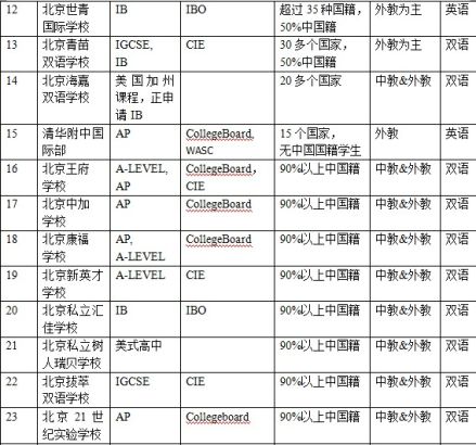 香港100%最准一肖中,实践验证解释定义_Prime19.672