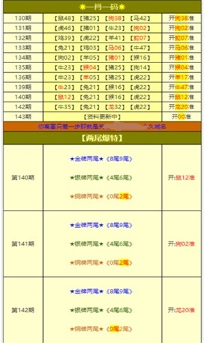 新澳免费资料大全最新版本,前沿解析说明_tool98.798