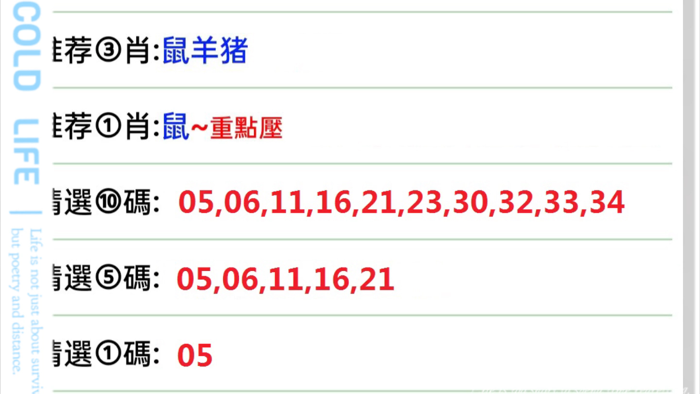 今晚澳门码特开什么号码,专家观点解析_标配版54.744