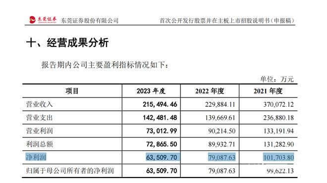 2024年新澳门天天彩开奖号码,深度调查解析说明_Q59.633