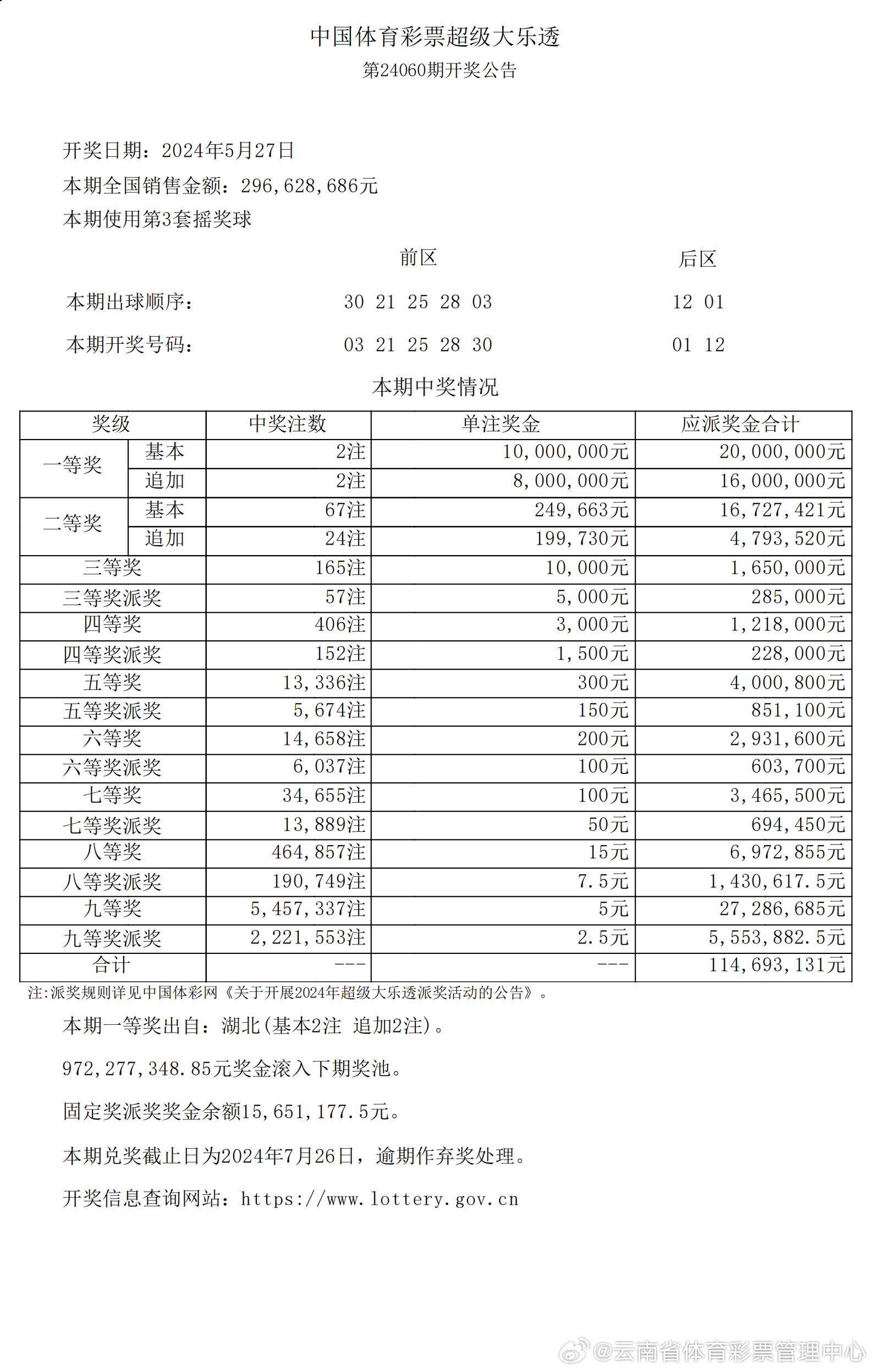 7777788888王中王开奖十记录网,前沿分析解析_BT98.139