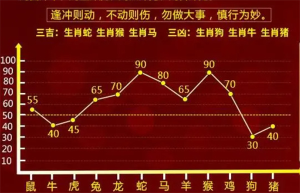 最准一肖一码100中特揭秘,预测分析解释定义_轻量版61.201