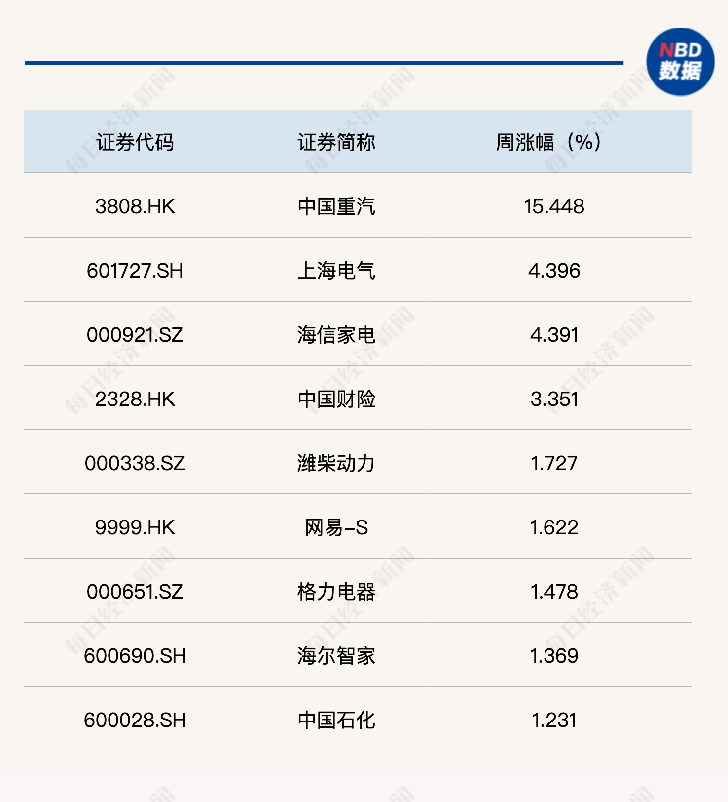 新澳天天开奖资料大全下载安装,平衡策略指导_4DM70.767