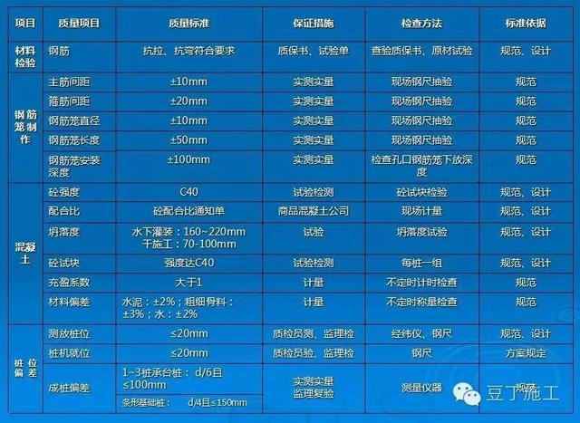 2024澳门特马今晚开奖53期,数据驱动分析决策_WP版84.219