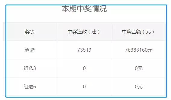 7777788888王中王开奖十记录网,效率资料解释落实_M版50.767