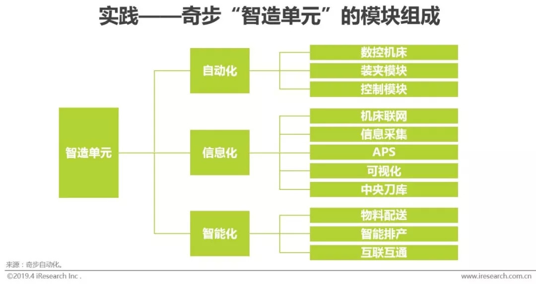 2024澳门最精准跑狗图,数据整合实施方案_网页版70.17