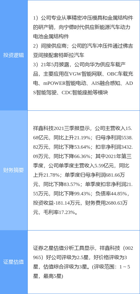 新澳最新开奖历史记录岩土科技,综合研究解释定义_豪华版69.230