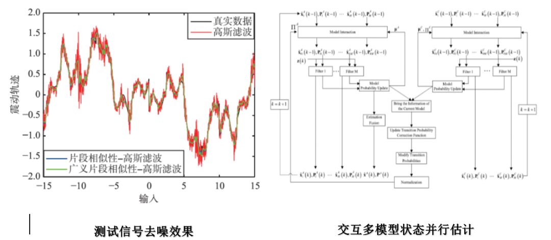 新澳天天开奖资料大全103期,安全评估策略_BT70.724