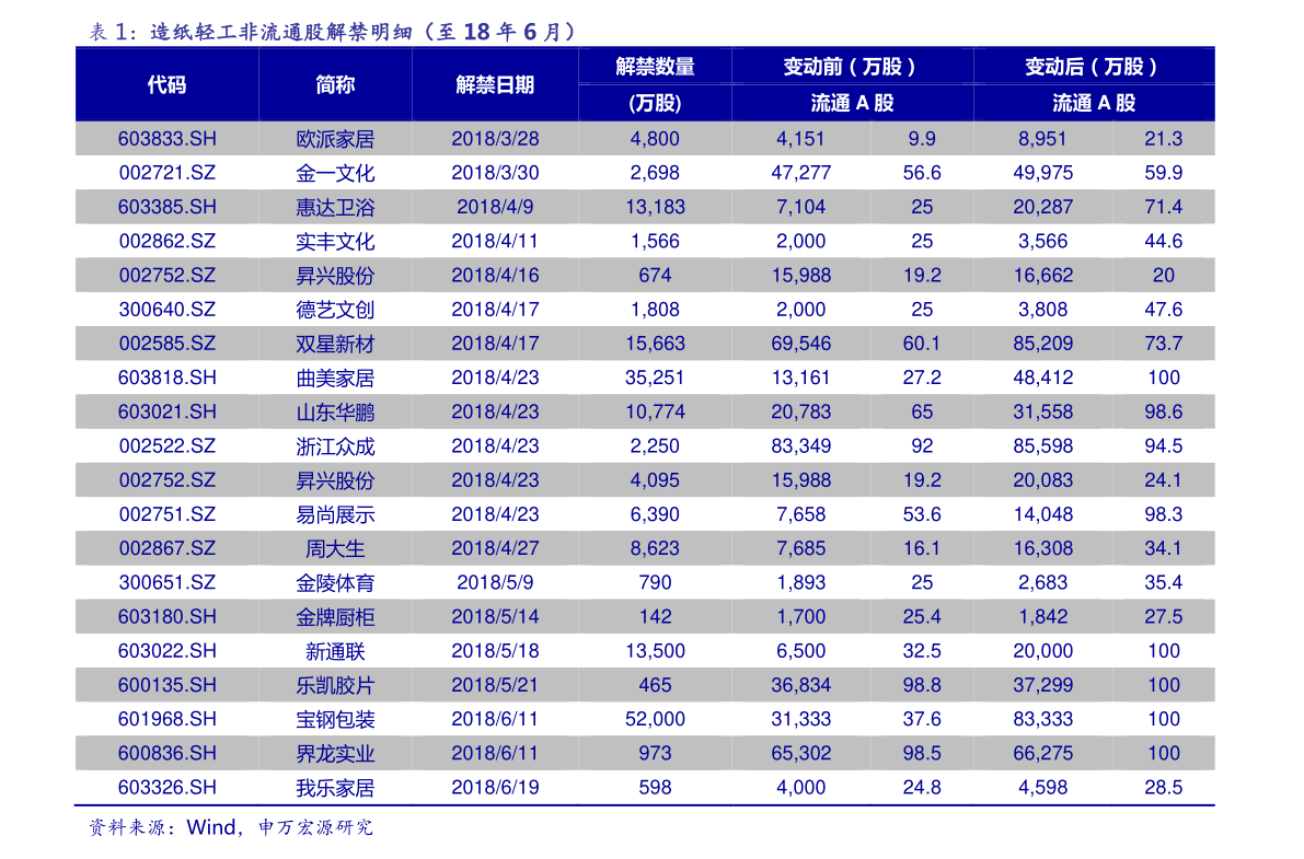 新澳天天开奖资料大全最新100期,最佳精选解析说明_苹果款16.712