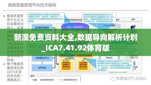 新澳资料免费大全,数据分析驱动决策_高级版40.782