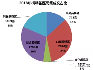 新澳门彩号综合走势,实地数据验证计划_P版50.99