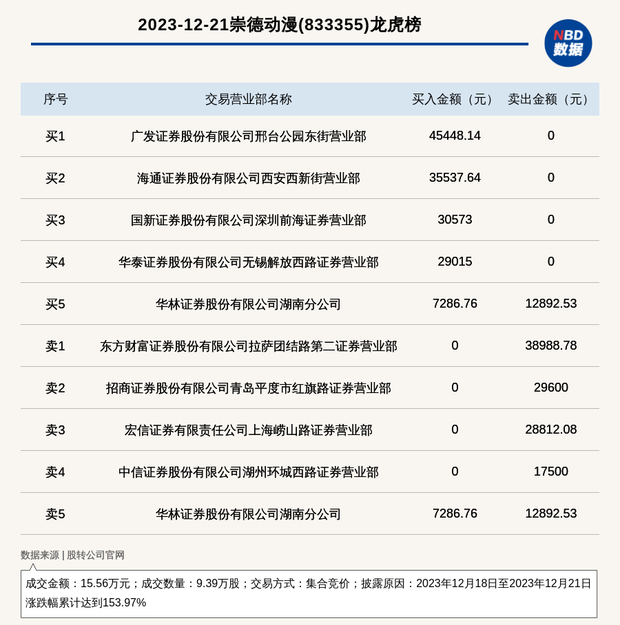 新奥天天正版资料大全,时代说明评估_RX版97.153