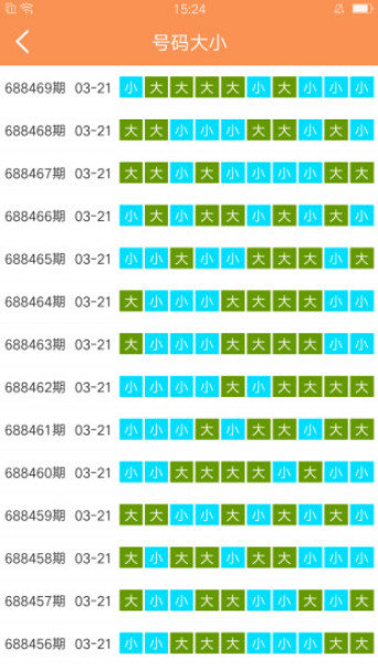 澳门天天开彩大全免费,深入数据设计策略_Premium95.711